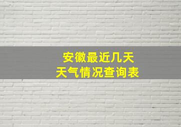 安徽最近几天天气情况查询表