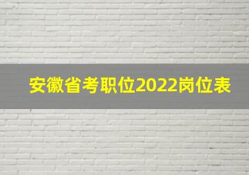 安徽省考职位2022岗位表