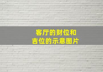 客厅的财位和吉位的示意图片