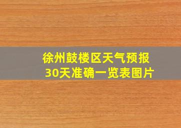 徐州鼓楼区天气预报30天准确一览表图片