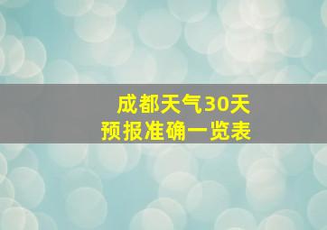 成都天气30天预报准确一览表