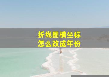 折线图横坐标怎么改成年份