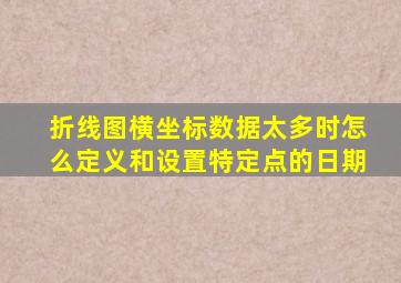 折线图横坐标数据太多时怎么定义和设置特定点的日期