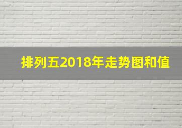 排列五2018年走势图和值