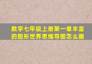 数学七年级上册第一章丰富的图形世界思维导图怎么画