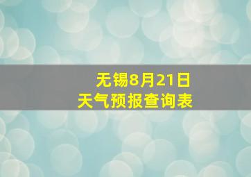 无锡8月21日天气预报查询表