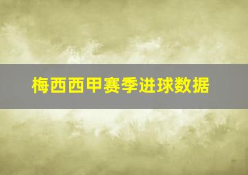 梅西西甲赛季进球数据