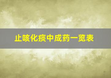 止咳化痰中成药一览表