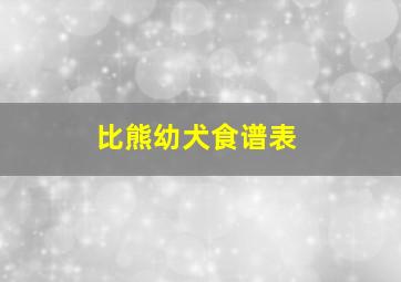 比熊幼犬食谱表