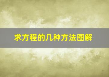 求方程的几种方法图解