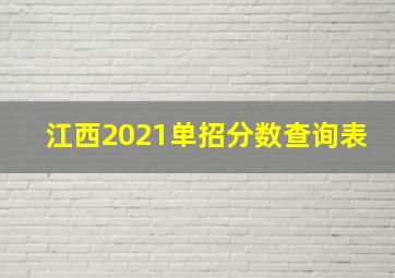 江西2021单招分数查询表