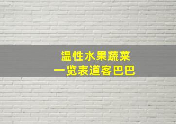 温性水果蔬菜一览表道客巴巴