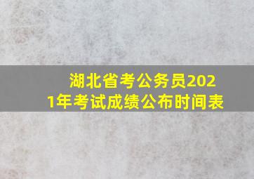 湖北省考公务员2021年考试成绩公布时间表