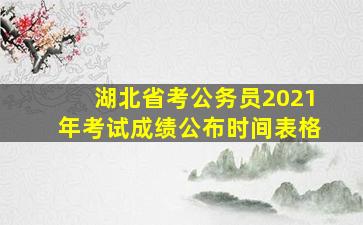 湖北省考公务员2021年考试成绩公布时间表格