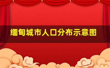 缅甸城市人口分布示意图