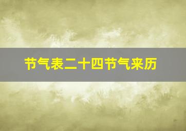 节气表二十四节气来历