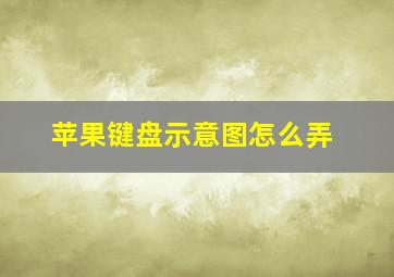 苹果键盘示意图怎么弄