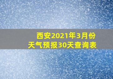 西安2021年3月份天气预报30天查询表