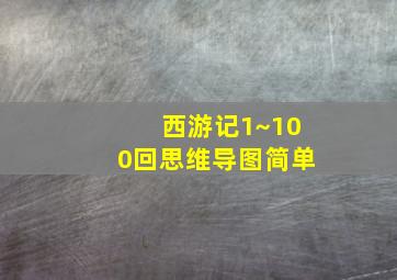 西游记1~100回思维导图简单