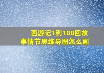 西游记1到100回故事情节思维导图怎么画