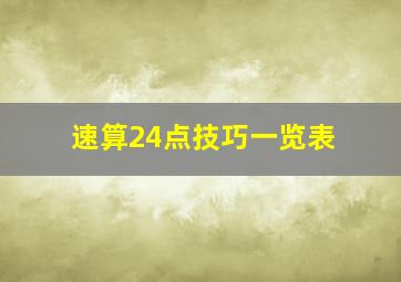 速算24点技巧一览表